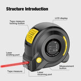 40m + 5m 3-in-1 Hand-held Laser Range Finder Distance Measurement, Square Measurement, Cubic Measurement